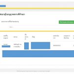 ผู้ประกอบการร้านยา